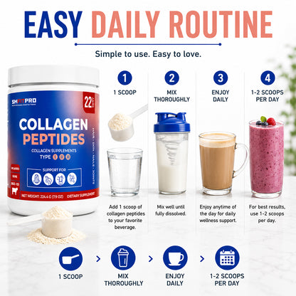 Sm Fit Pro Collagen Peptides Powder Unflavored (22 servings)